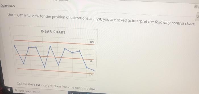 Questions During an interview for the position of