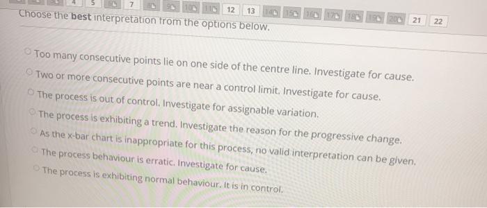 Questions During an interview for the position of