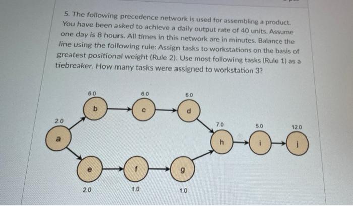 5. The following precedence network is used for