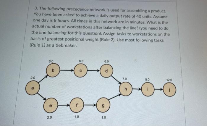 5. The following precedence network is used for