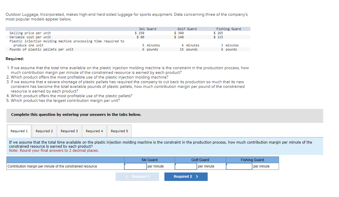 Outdoor Luggage, Incorporated, makes high-end
