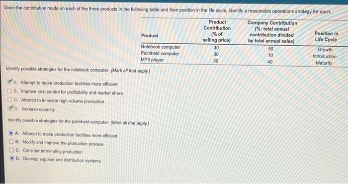 identify possible strategies for the palmheld