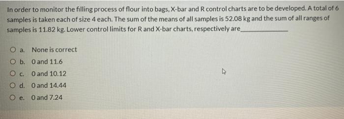 A product has a daily demand of 50 units.