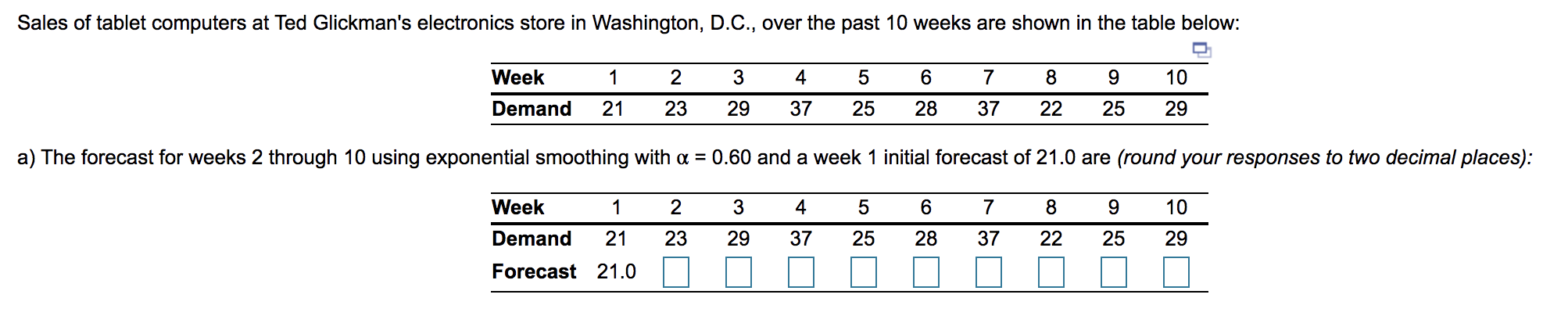 Sales of tablet computers at Ted Glickman's