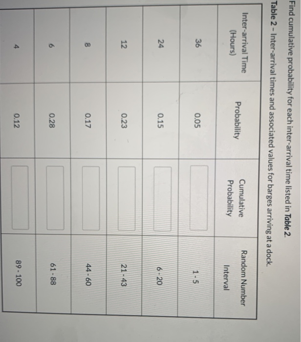 Given a single die (six possible values 1, 2, 3,