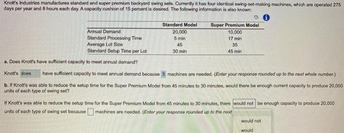 Knott's Industries manufactures standard and