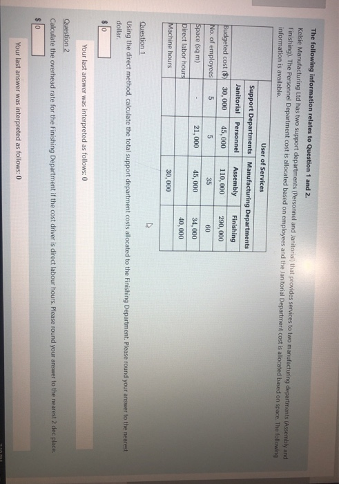 The following information relates to Question 1