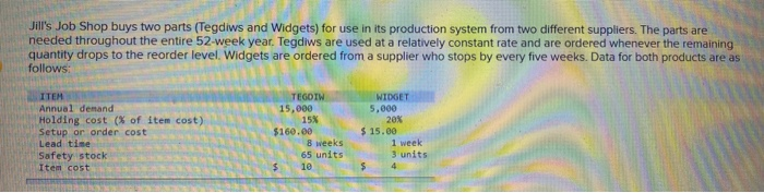 Jill's Job Shop buys two parts (Tegdiws and