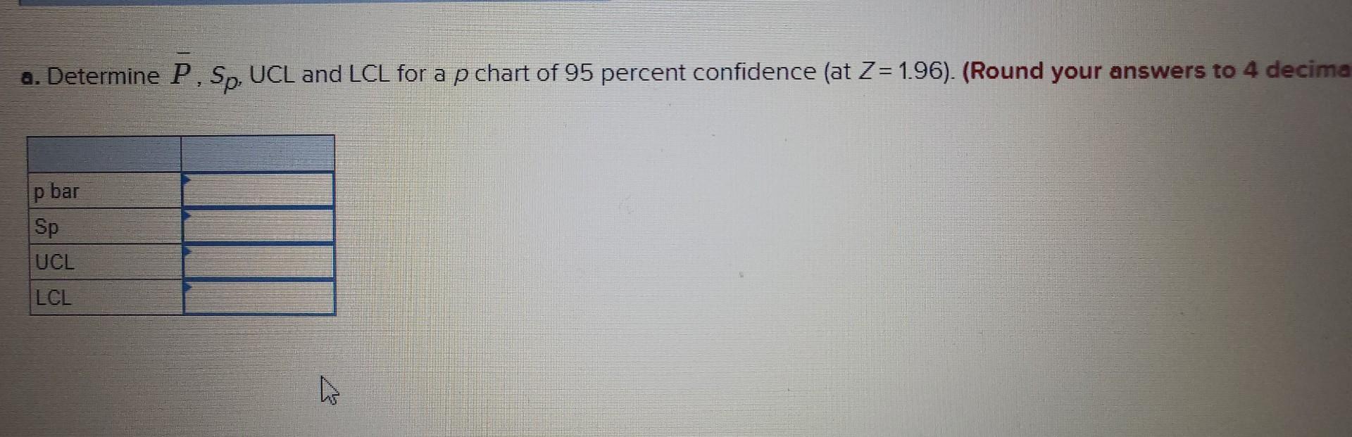 Some citizens complained to city council members