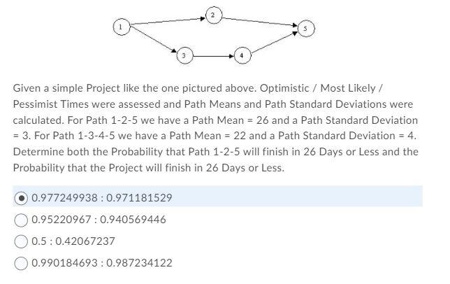 Given a simple Project like the one pictured