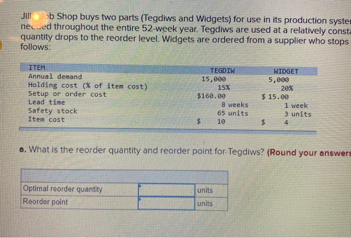 Jill's Job Shop buys two parts (Tegdiws and