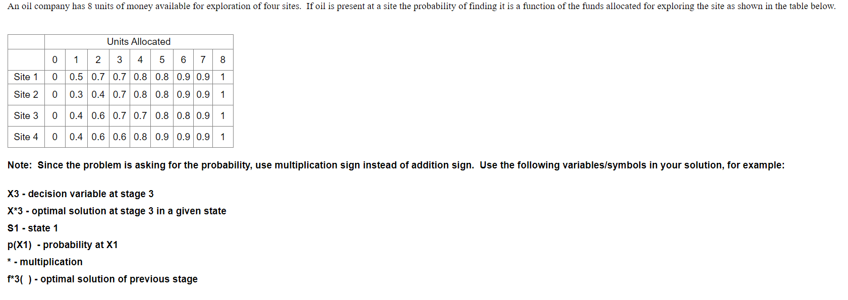 An oil company has 8 units of money available for