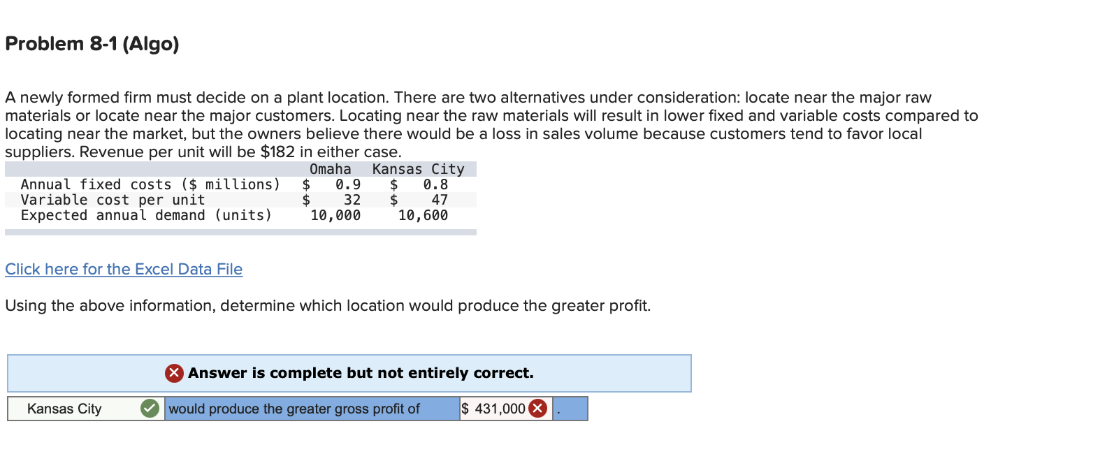 Please show how you got answer A newly formed