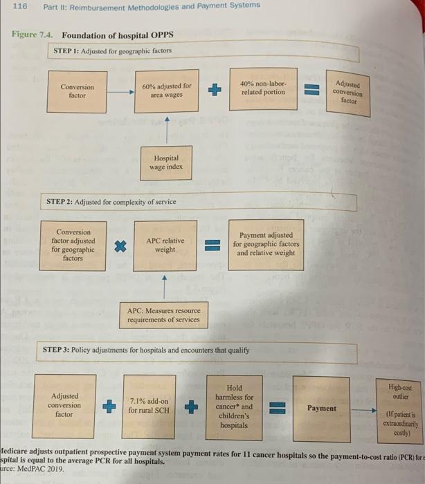 On page 117, we follow Malakai and his journey