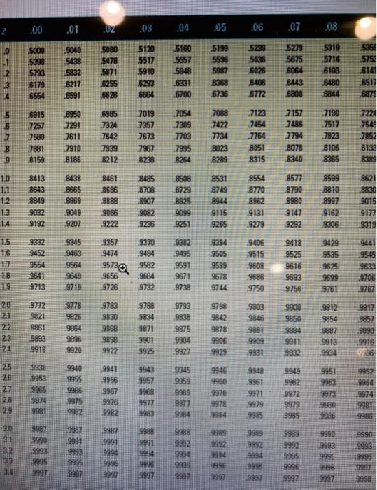 i know this is a lot, but can someone help