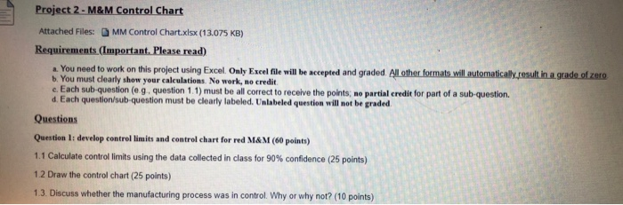the sample size is not 35 using P chart for this