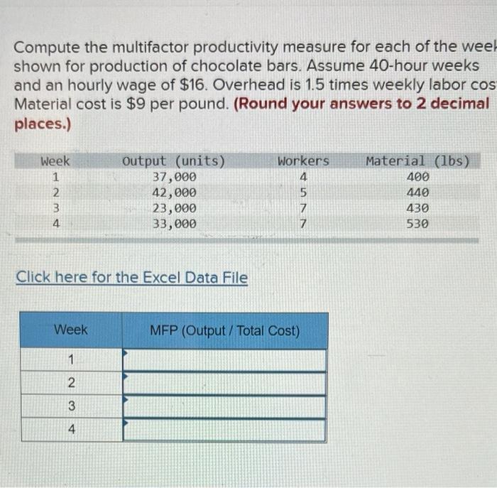 Compute the multifactor productivity measure for