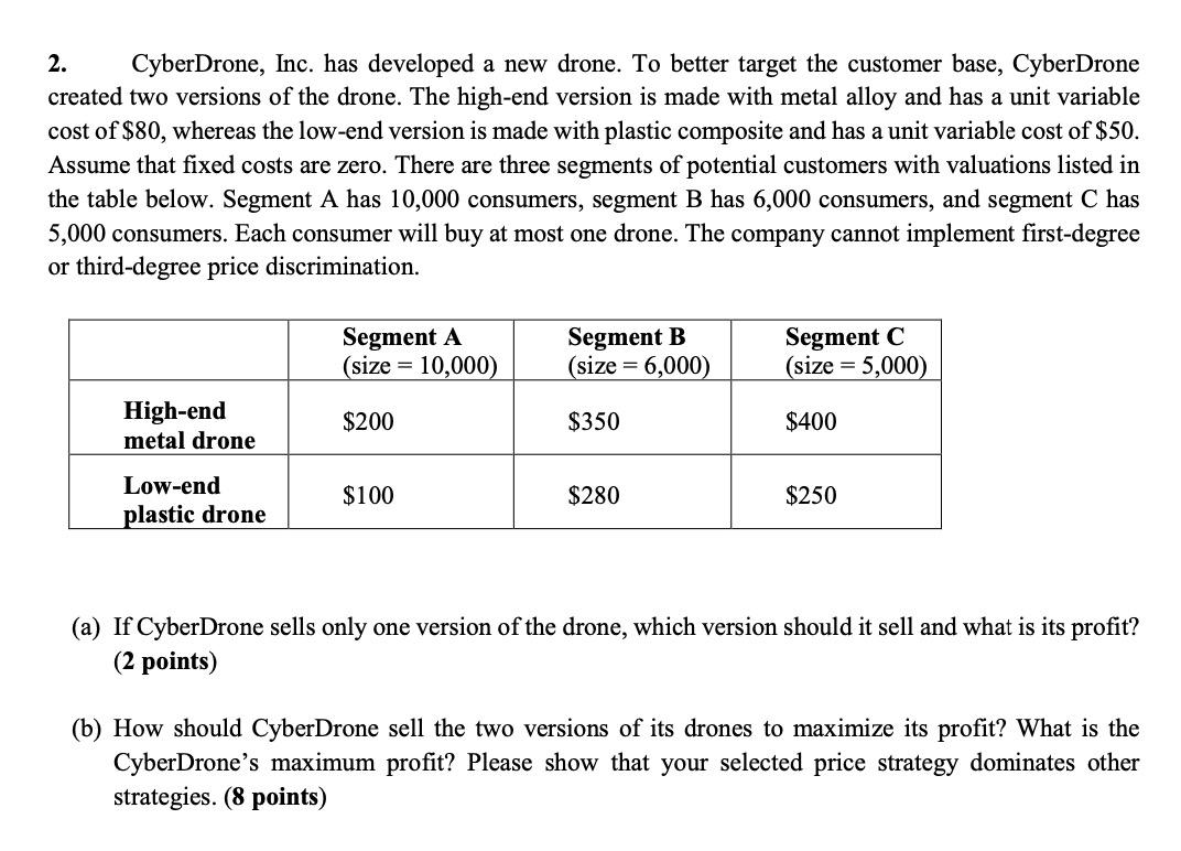 2. CyberDrone, Inc. has developed a new drone. To