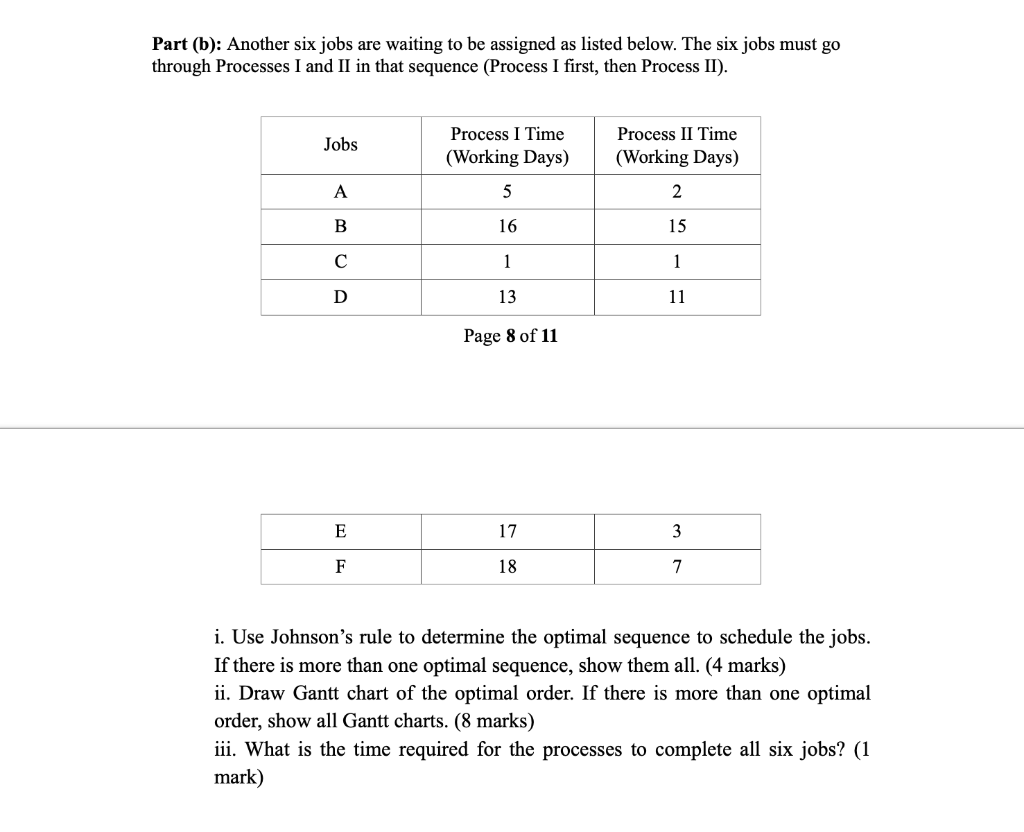 Question 3. Scheduling (25 marks) Part (a): Seven