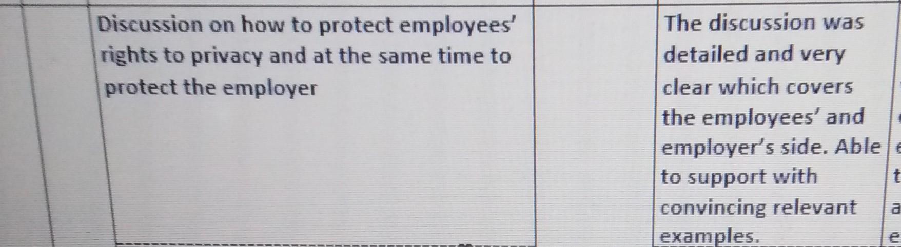 Discussion on how to protect employees' rights to