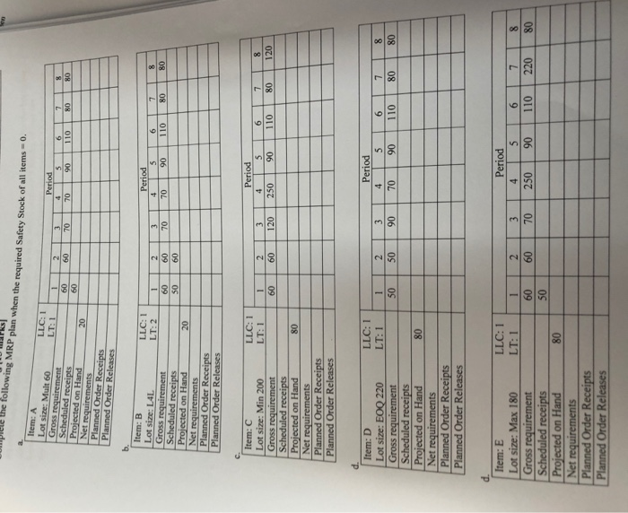 hust complete the form he following MRP plan when