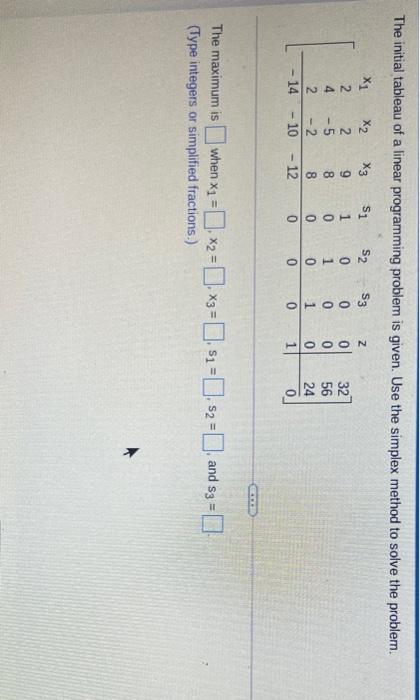 The initial tableau of a linear programming