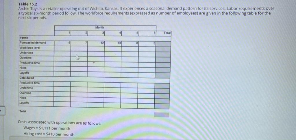 Please show the work. I am trying to understand