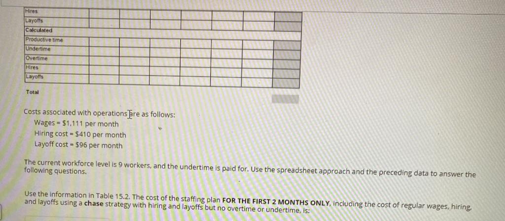 Please show the work. I am trying to understand
