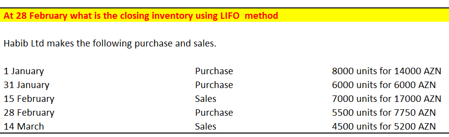 At 28 February what is the closing inventory