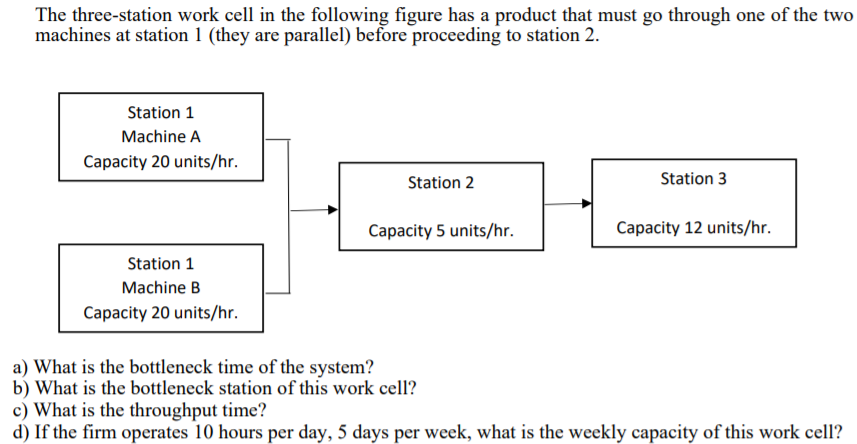 The three-station work cell in the following