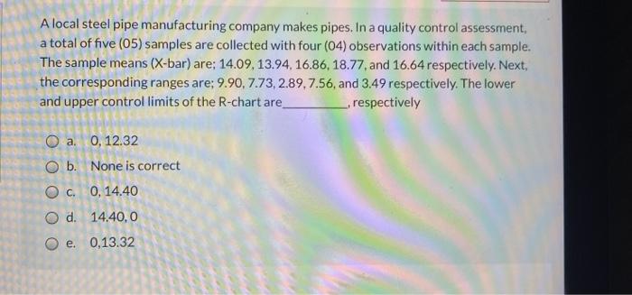 A local steel pipe manufacturing company makes