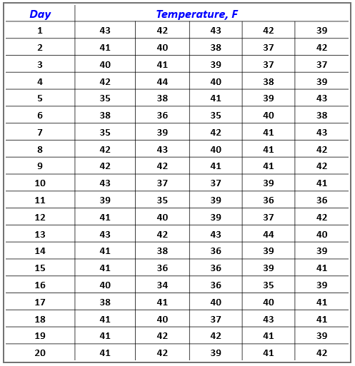 The City Square Grocery and Meat Market have a