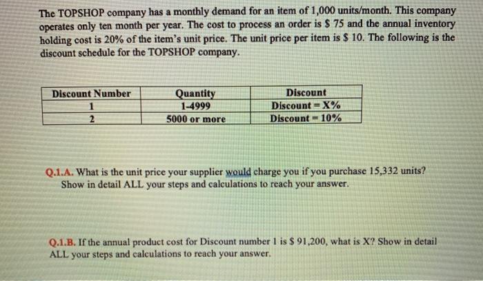 The TOPSHOP company has a monthly demand for an