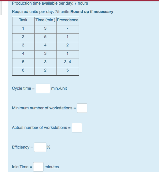Production time available per day: 7 hours