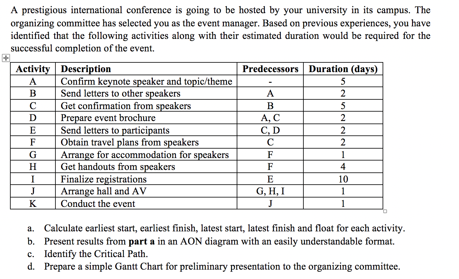 A prestigious international conference is going