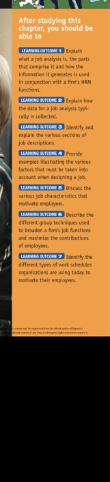 Can you summarize Chapter 4 of Managing Human