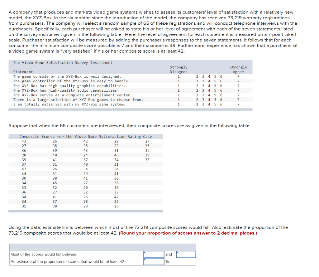 A company that produces and markets video game