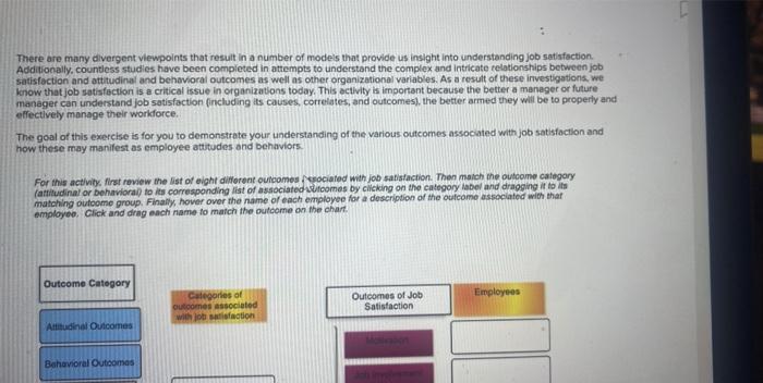 There are many divergent viewpoints that result