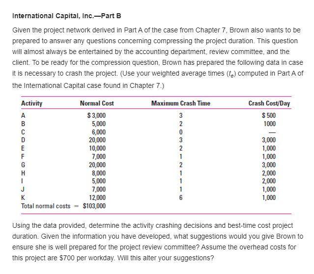 International Capital, Inc.-Part B Given the