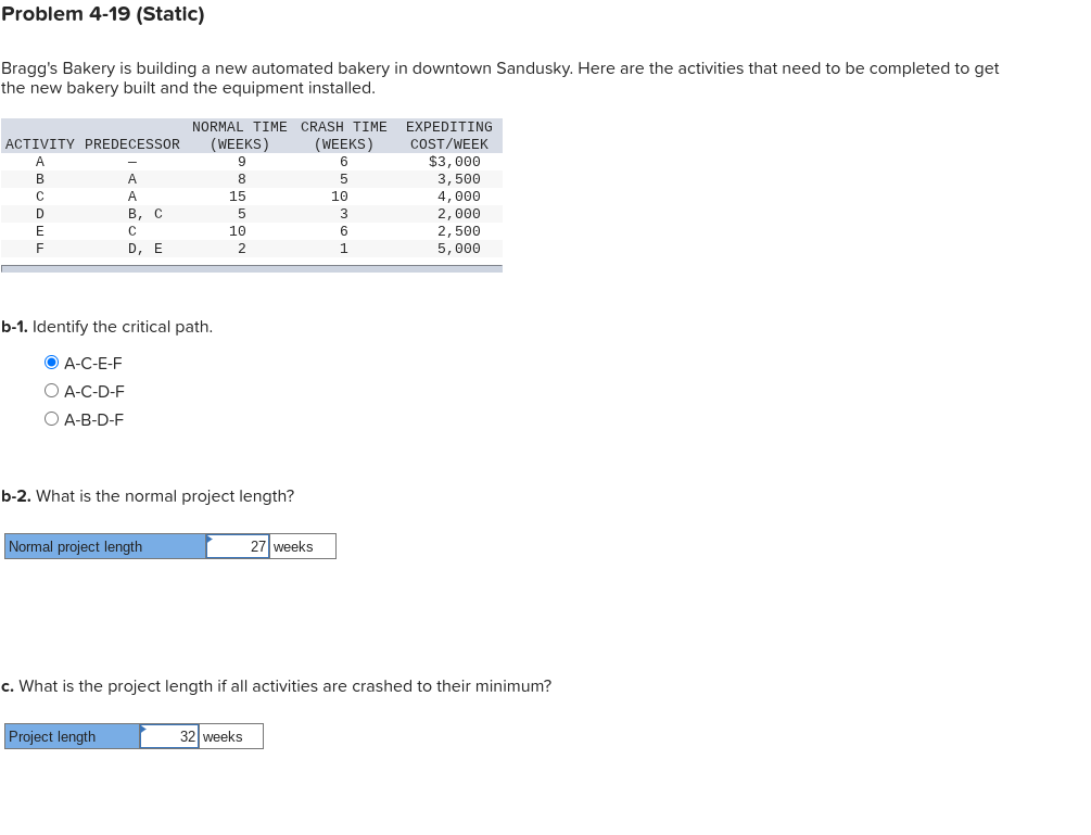 Problem 4-19 (Static) Bragg's Bakery is building