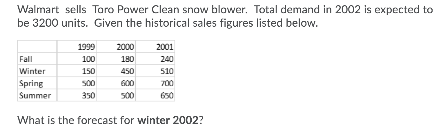 800 639.33 681.96 371.98 Walmart sells Toro Power
