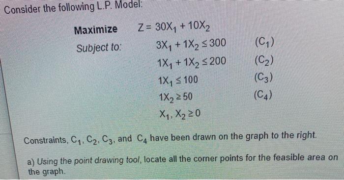 Consider the following L.P. Model: Maximize