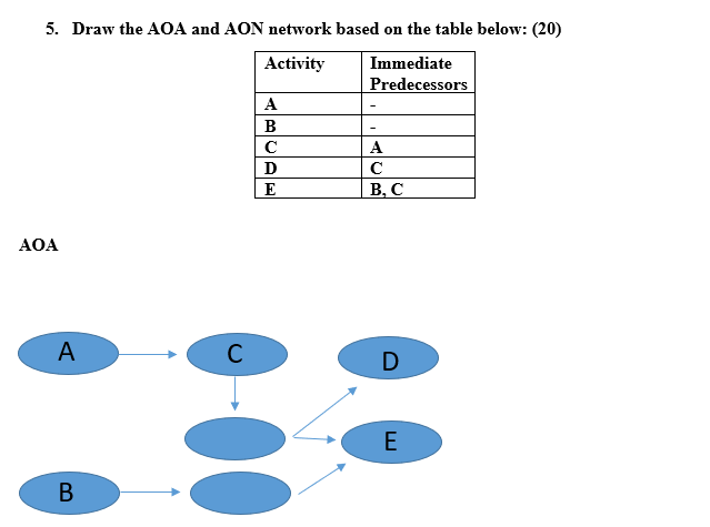 not sure if this first one is right, could you