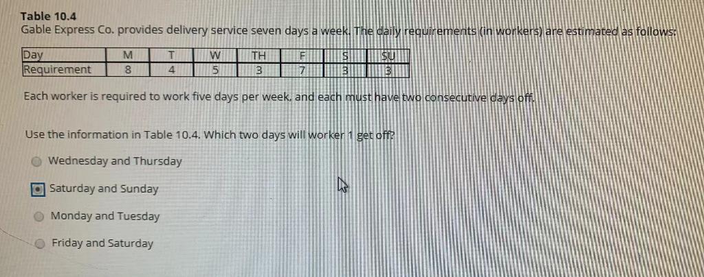 Table 10.4 Gable Express Co. provides delivery