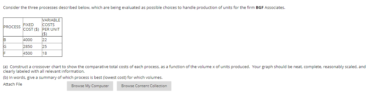 Consider the three processes described below,