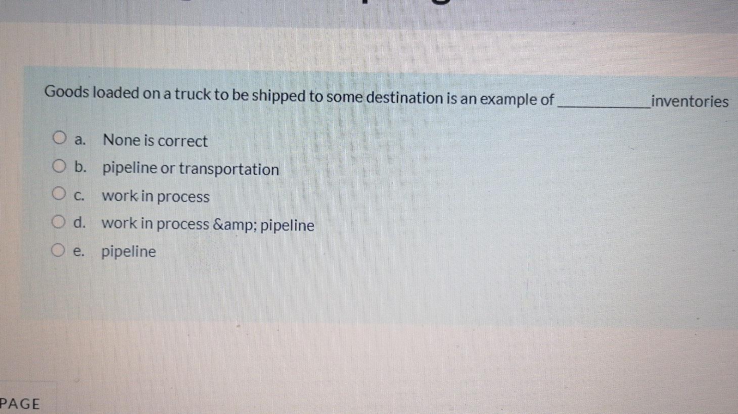 Goods loaded on a truck to be shipped to some