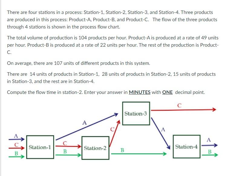 There are four stations in a process: Station-1,
