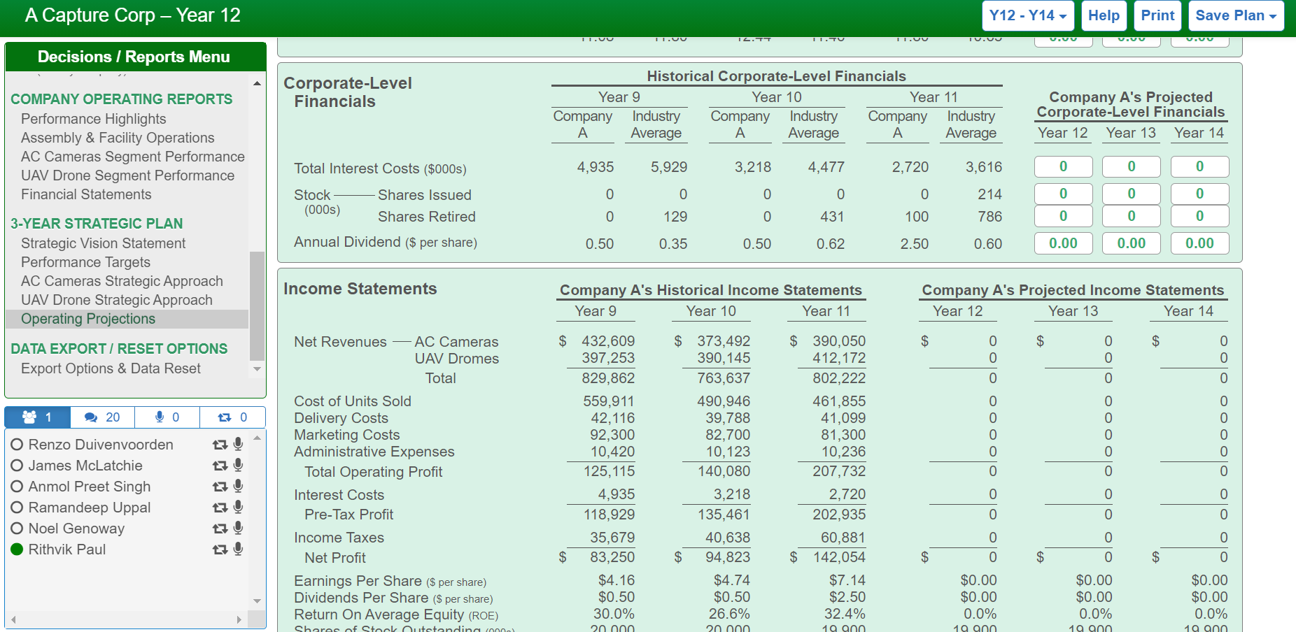 Need help with the corporate level finances B 88