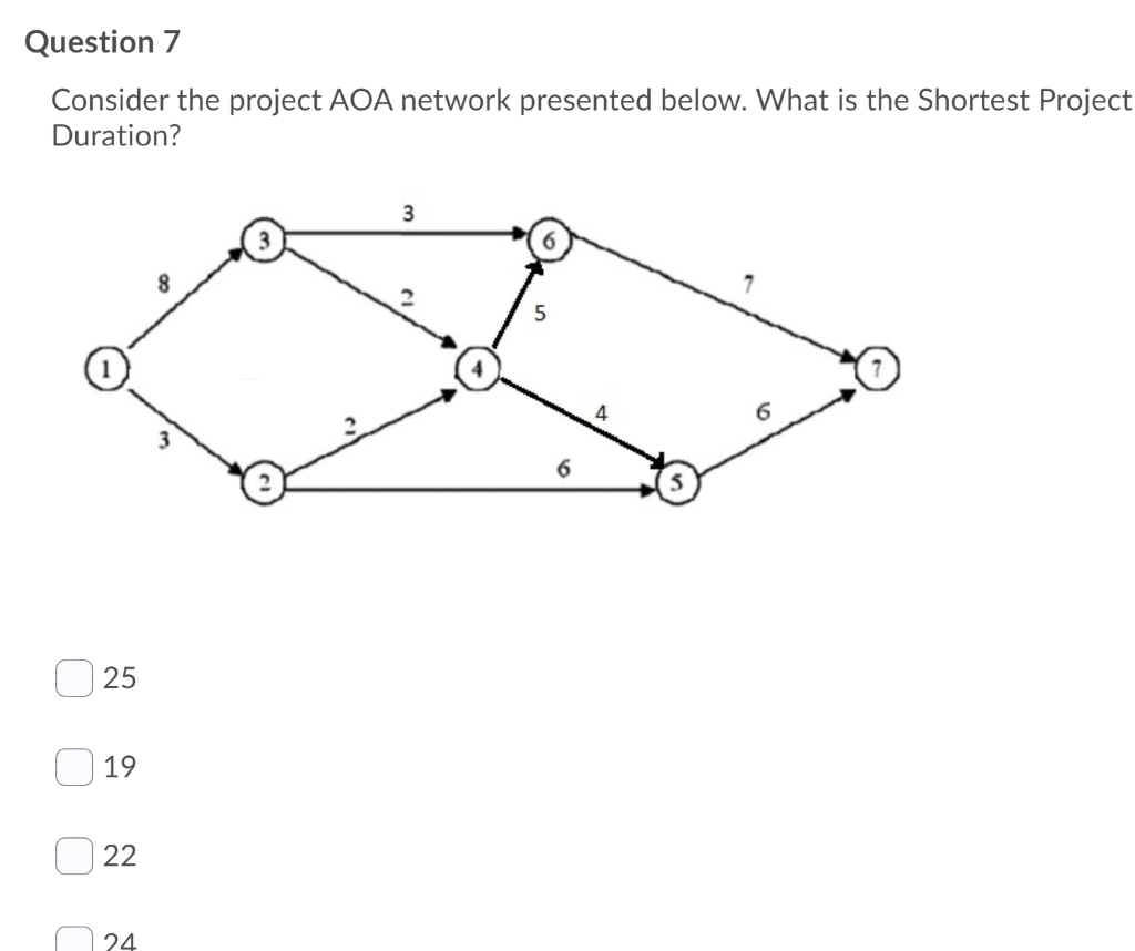 Question 7 Consider the project AOA network