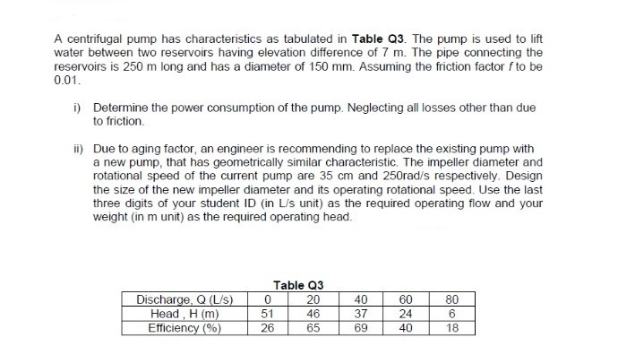 A centrifugal pump has characteristics as